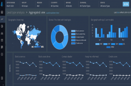 Browser compatibility test